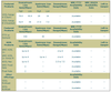 screenshot-dslchecker bt com 2016-07-12 12-38-34.png