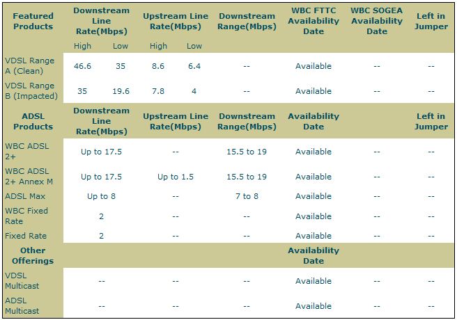 BT Line Check.jpg