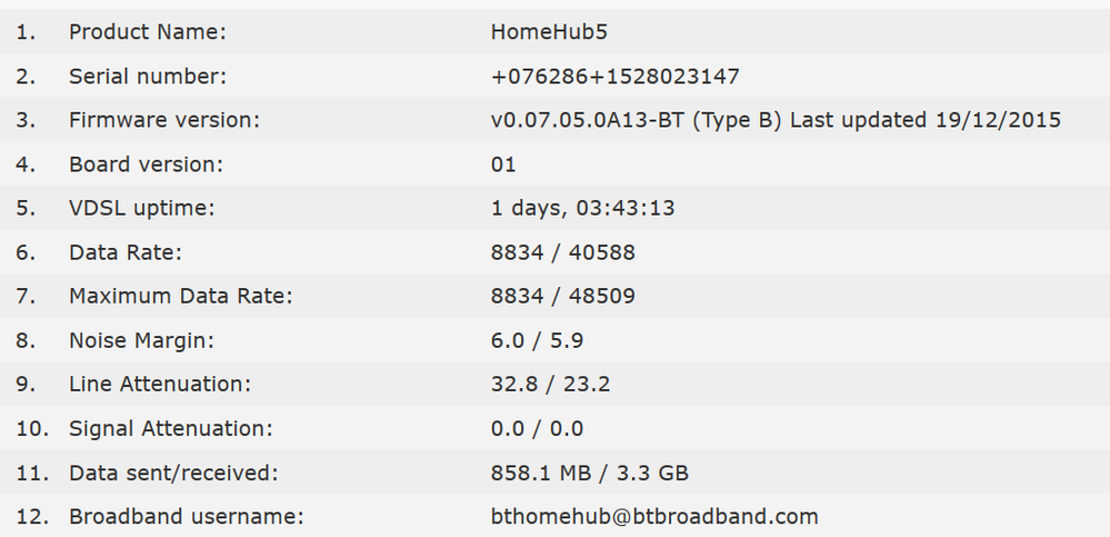 helpdesk stats.PNG