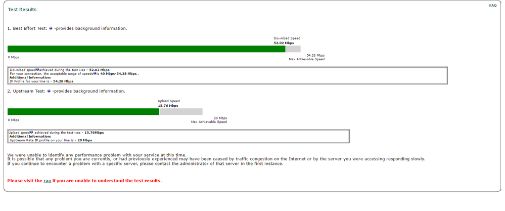 Test results