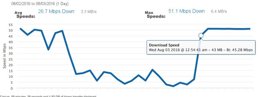 Speed Monitor 2.jpg