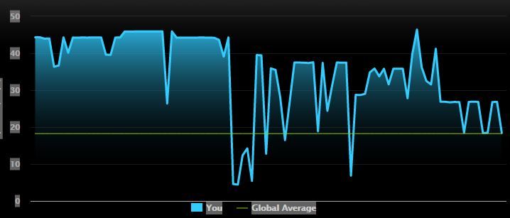 speedtest.JPG