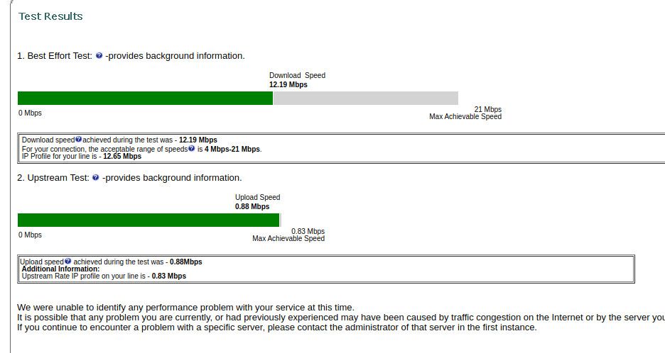 BT Wholesale Results.jpg