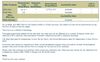 dsl checker result.jpg