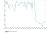 chart_1472383929.png