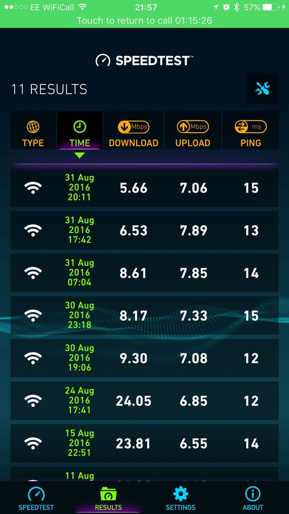 Speed Test.jpg