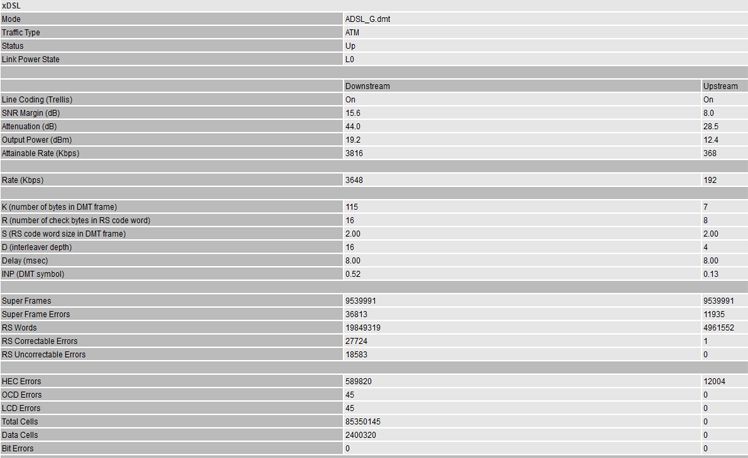 Router Stats.jpg