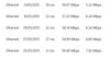 Original new Infinity speed tests.JPG