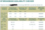 BT-Checker-telnum-2016-09-03.JPG