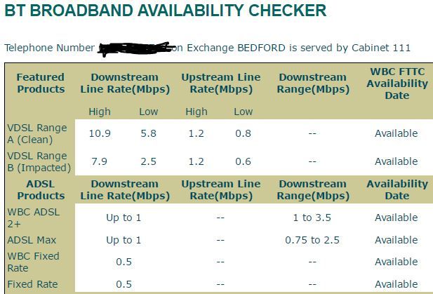 BT-Checker-telnum-2doorsaway-2016-09-03.JPG