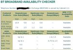 BT-Checker-telnum-2doorsaway-2016-09-03.JPG