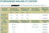 BT-Checker-telnum-2doorsaway-2016-09-03.JPG