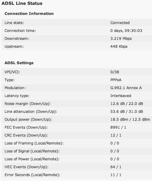 Home Hub Stats 19082011.jpg