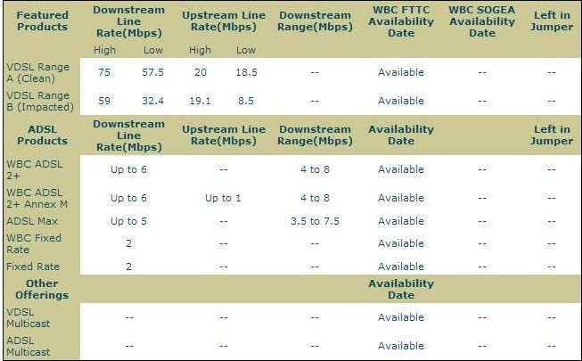 BT BROADBAND AVAILABILITY CHECKER.jpg