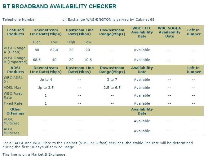 ADSL Check no telno.jpg