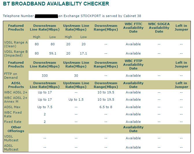 BT DSL Checker Stockport Cab 38.JPG