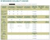 BT DSL Checker Stockport Cab 38.JPG