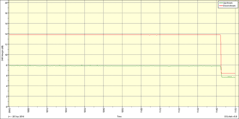 SNRMargin-2016-09-20-11.52.10.png