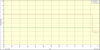 SNRMargin-2016-09-20-11.52.10.png