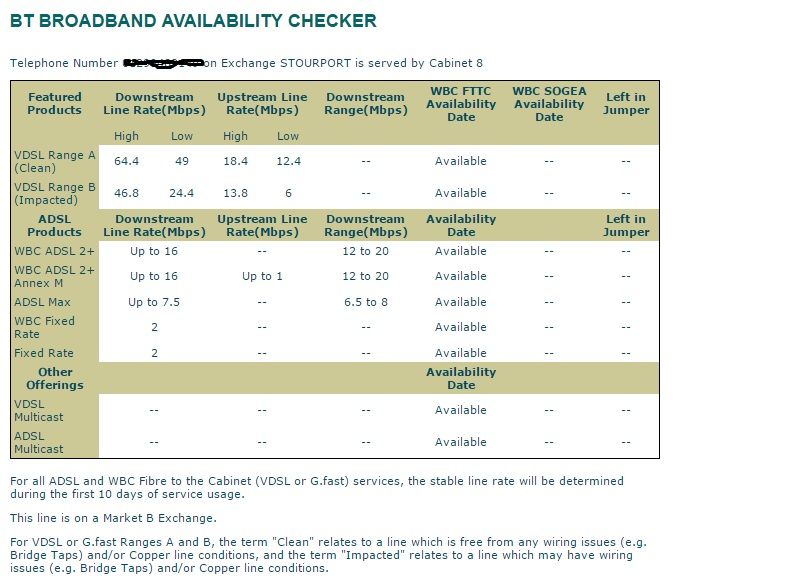 BT DSL Check.jpg