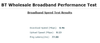 BTSpeedtest24-09-2016.PNG