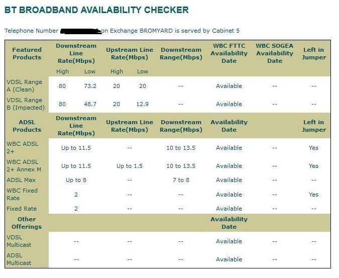 bt availability.jpg