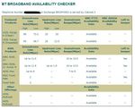 bt availability.jpg