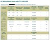 bt availability.jpg