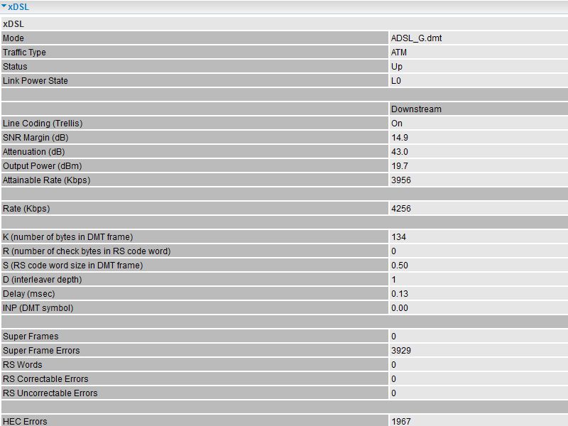 Router Stats28 Sept.jpg