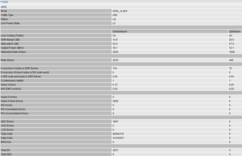 Router Stats28 Sept.jpg