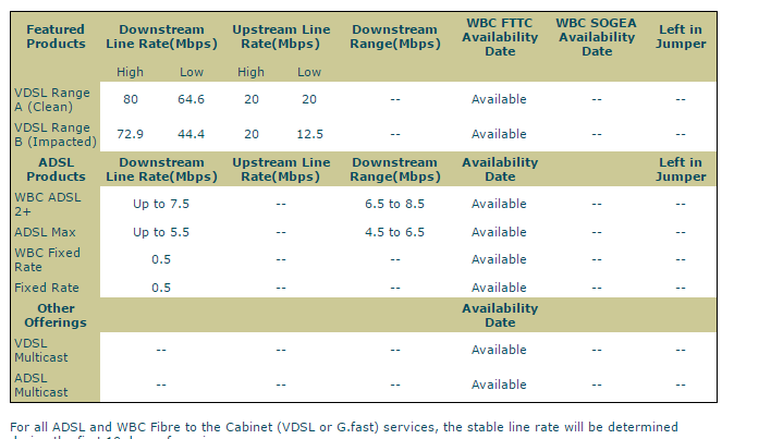 2016-09-30 14_16_43-BT Broadband.png