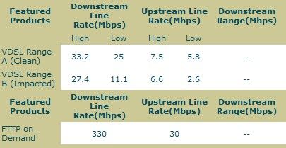 Cab data.jpg