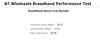 BT Speed Test (15.10.16).PNG