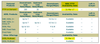 FTTPoD or WBC FTTP?