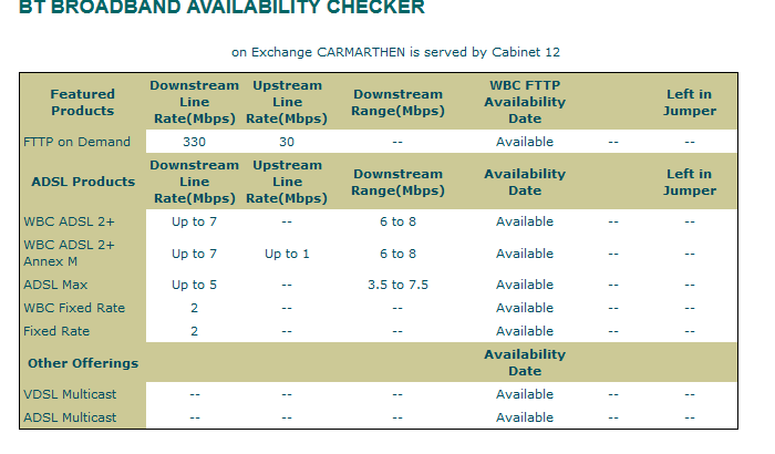 No FTTC.PNG