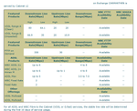 FTTC Available.PNG