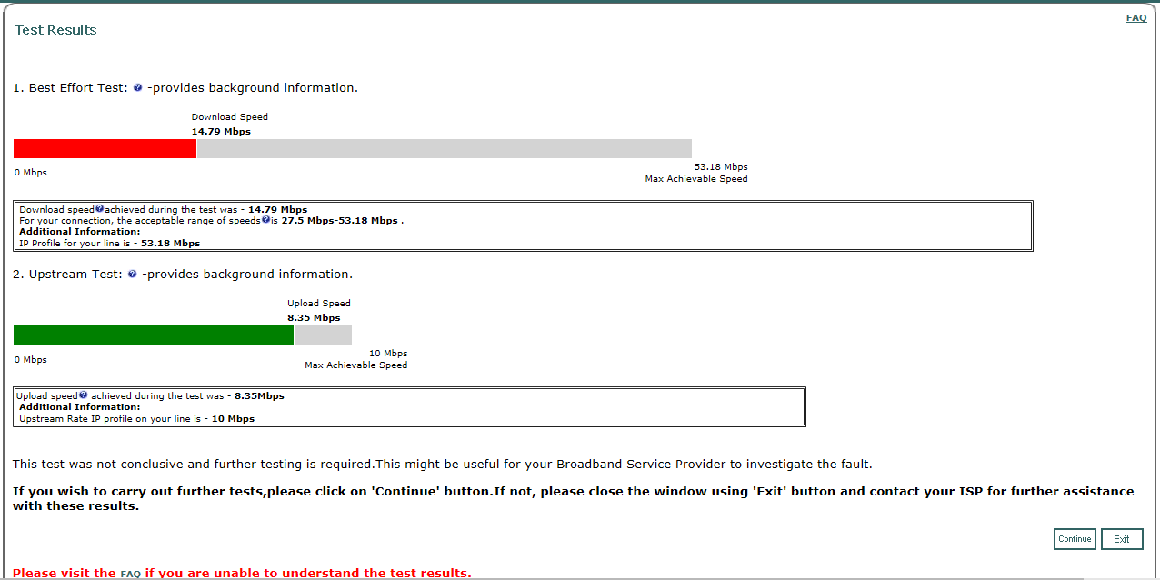 Solved Slow fibre speeds at peak times BT Community