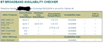 BT Broadband  ADSL checker.png