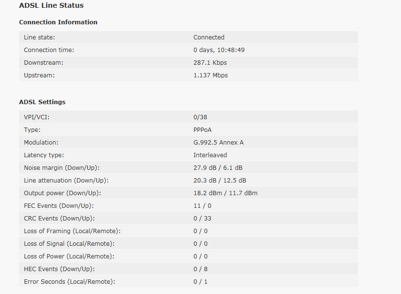 Hub stats.PNG