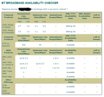 DSL Checker.png