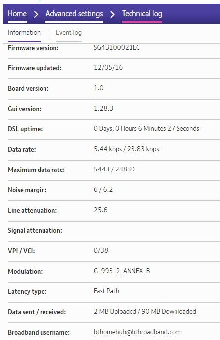 BT Hub tech Stats 2016-11-10_090850.jpg
