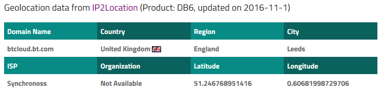 BT Cloud.png