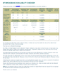 BT DSL CHECKER.PNG