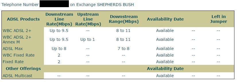 BT Broadband Checker Results.JPG