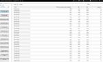 Data-including-Min-and-Max-181116-Web.jpg