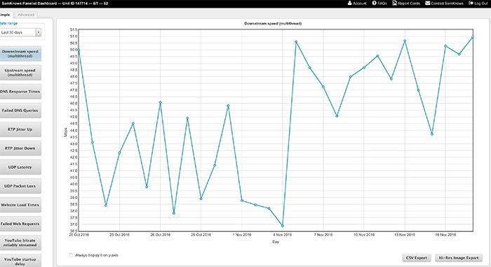 Download-Averages-181116-Web.jpg