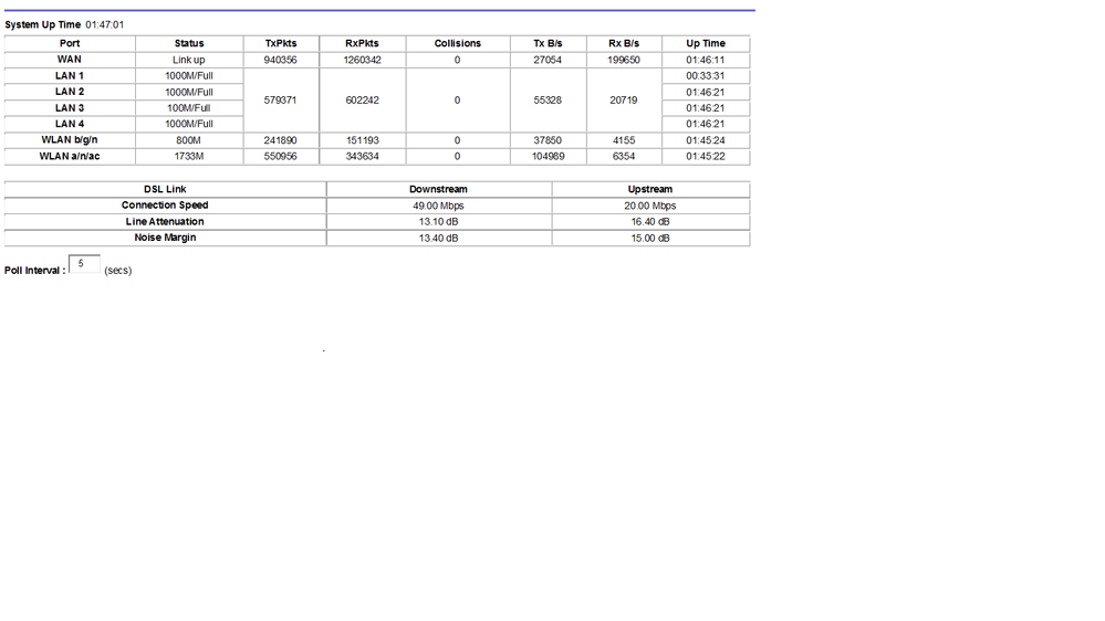 Netgear Stats Nov 16.png