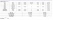 Netgear Stats Nov 16.png