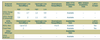 PedroAvailabilityChecker.png
