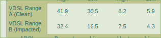 FozAvailabilityChecker.png